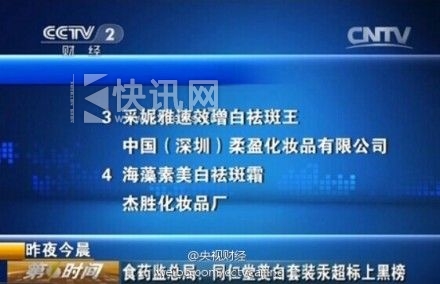 食品药品监管总局发布消息:近期组织对部分化妆品开展监督抽检,曝光不合格产品。