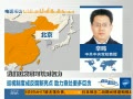 巡视制度查贪效果显著