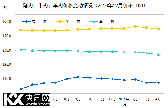 ⡢ţ⡢۸䶯