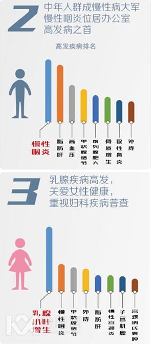第二张图