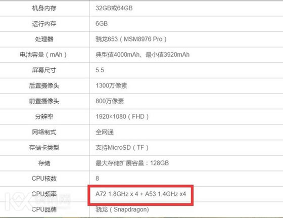 新品上市,360自然很重视,很快就发布了关于“换芯门”时间的说明,声明中可以看到,360从技术角度阐述了,360N5均采用高通骁龙653的芯片,由于骁龙652最大支持4G运存,所以不可能是骁龙652.这是由于第三方应用检测不准确导致的,这个解释360用户均表示可以理解。: