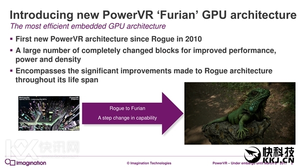 7һΣPowerVR GPUȫ¼ܹ